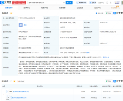 極米科技布局動漫游藝領(lǐng)域，新設(shè)宜賓極影貿(mào)易拓展衍生品銷售
